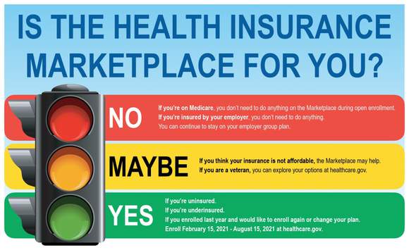 Healthcare Insurance Maketplace